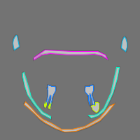 Annotation Visualization