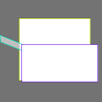 Annotation Visualization