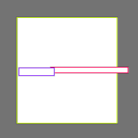 Annotation Visualization