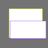 Annotation Visualization