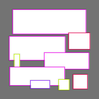 Annotation Visualization