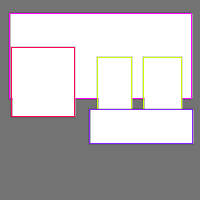 Annotation Visualization