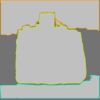 Annotation Visualization