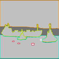 Annotation Visualization