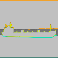 Annotation Visualization