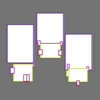 Annotation Visualization