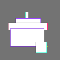 Annotation Visualization