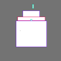 Annotation Visualization