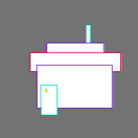 Annotation Visualization