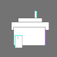 Annotation Visualization