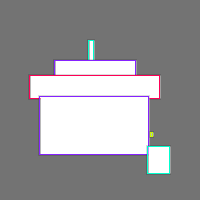 Annotation Visualization