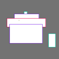 Annotation Visualization