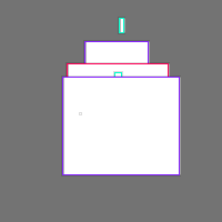 Annotation Visualization