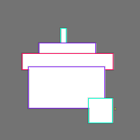 Annotation Visualization