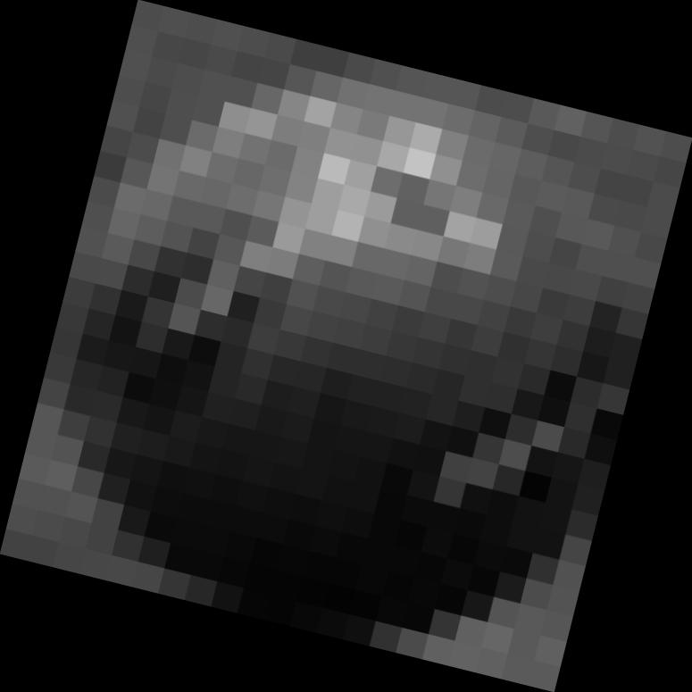 Dataset Image