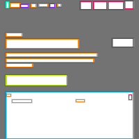 Annotation Visualization