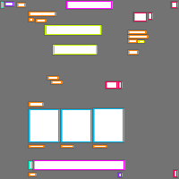 Annotation Visualization