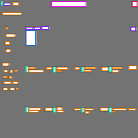 Annotation Visualization