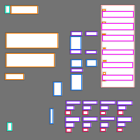 Annotation Visualization