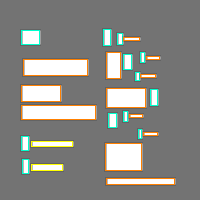 Annotation Visualization