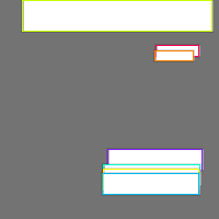 Annotation Visualization