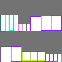 Annotation Visualization