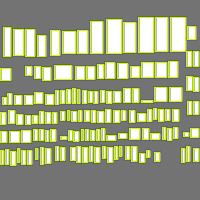 Annotation Visualization