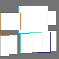 Annotation Visualization