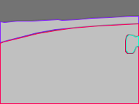 Annotation Visualization