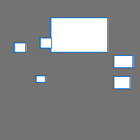 Annotation Visualization