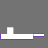 Annotation Visualization