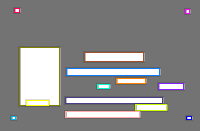 Annotation Visualization