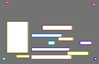 Annotation Visualization