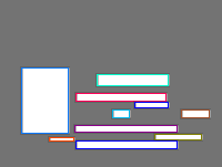 Annotation Visualization