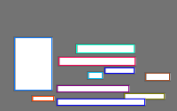 Annotation Visualization