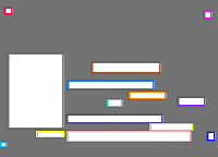 Annotation Visualization