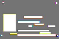 Annotation Visualization