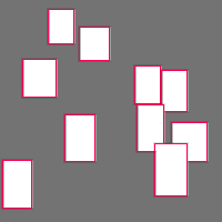 Annotation Visualization