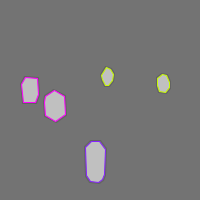 Annotation Visualization