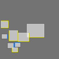 Annotation Visualization