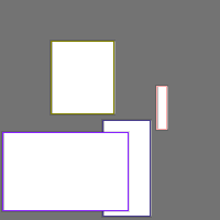 Annotation Visualization