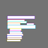 Annotation Visualization