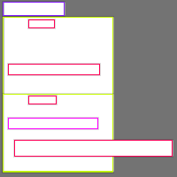 Annotation Visualization