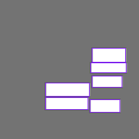 Annotation Visualization