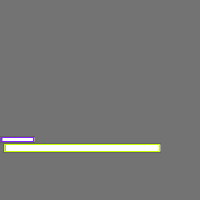 Annotation Visualization