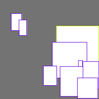 Annotation Visualization