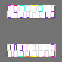 Annotation Visualization