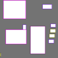 Annotation Visualization