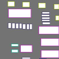 Annotation Visualization