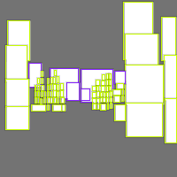 Annotation Visualization